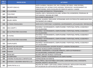 Locales primer piso CC21