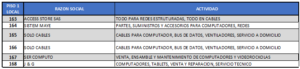 Locales primer piso CC21