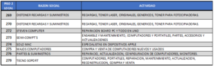 Locales segundo piso CC21