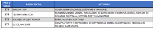 Locales tercer piso CC21